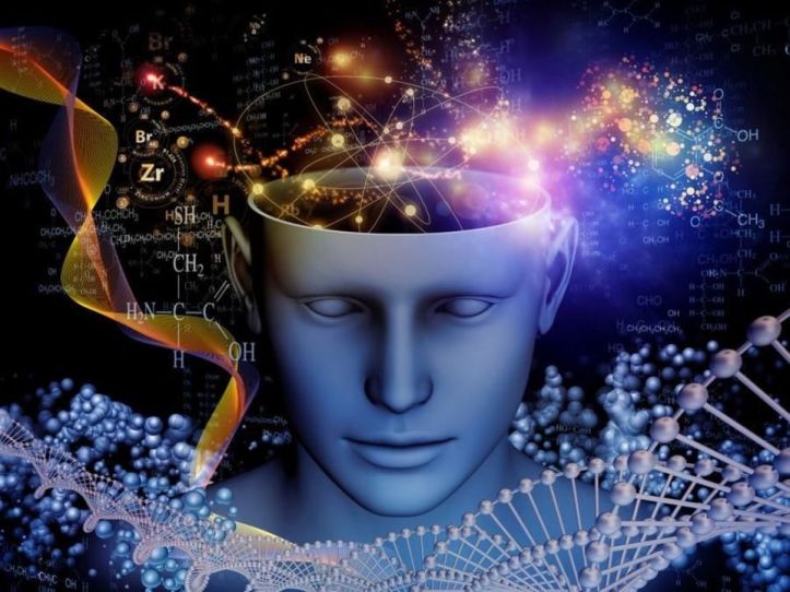 управление сознанием в практике йоги