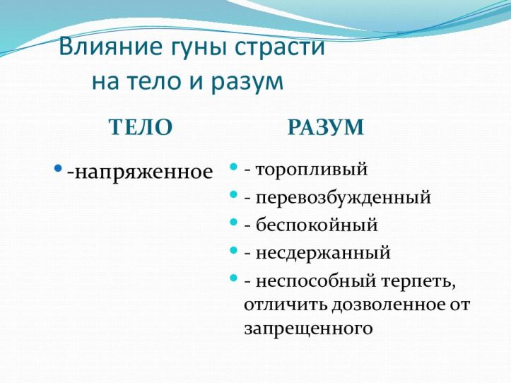 гуна страсти в современном мире