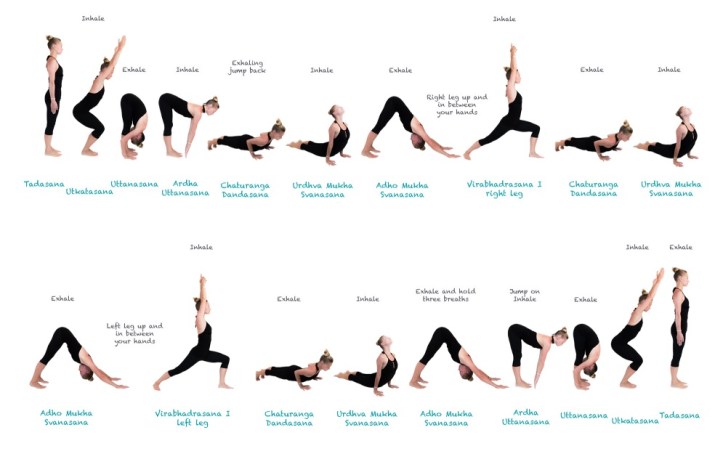 сурья намаскар аштанга йога