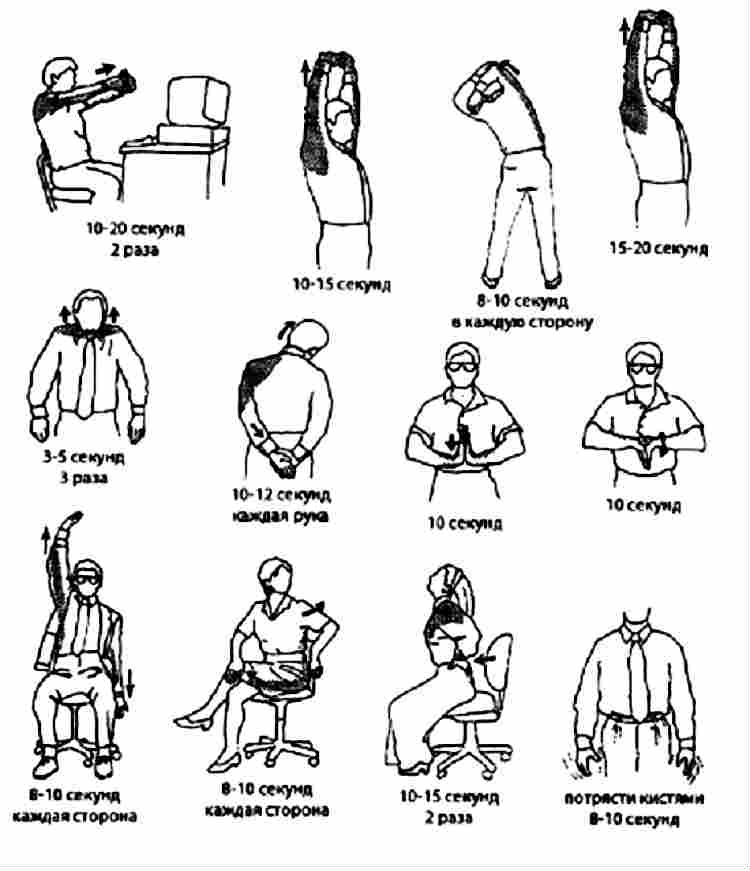 упражнения для плеч