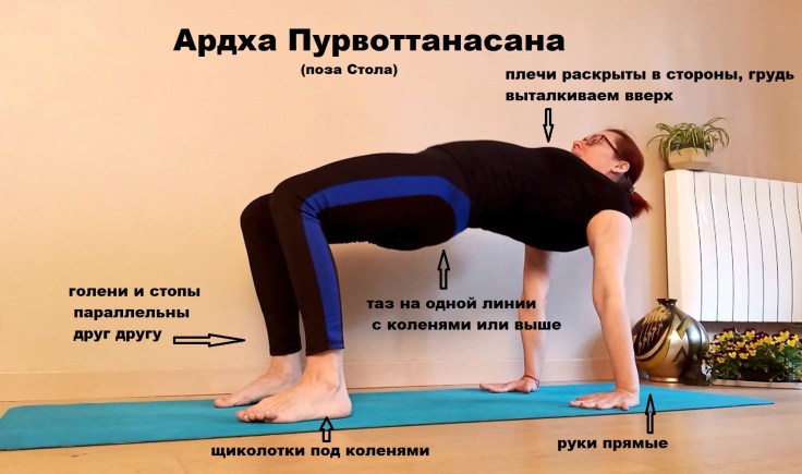 поза стола йога