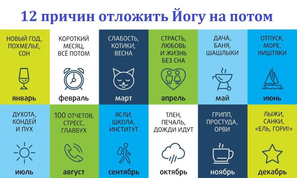 причины отложить йогу на завтра